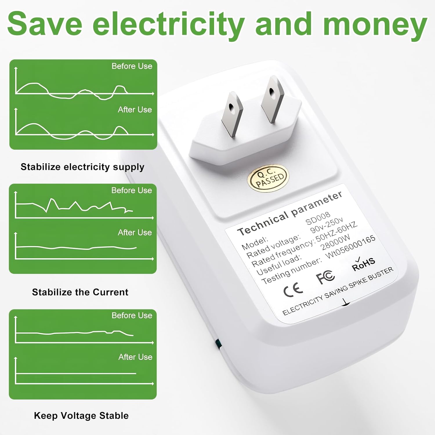 Energy Saving Devices - Image 5