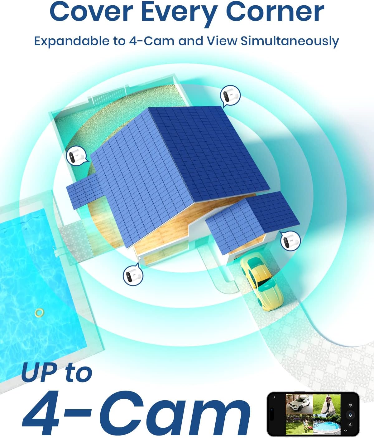 Security & Surveillance - Image 8