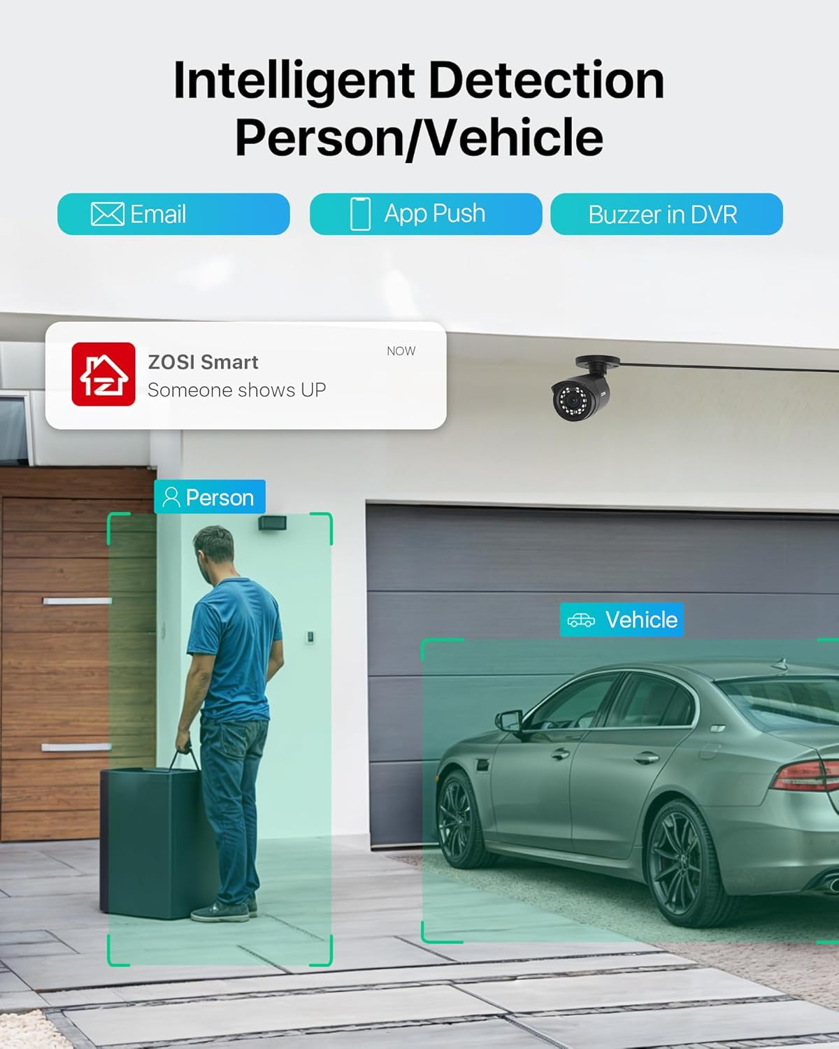 Security & Surveillance - Image 3