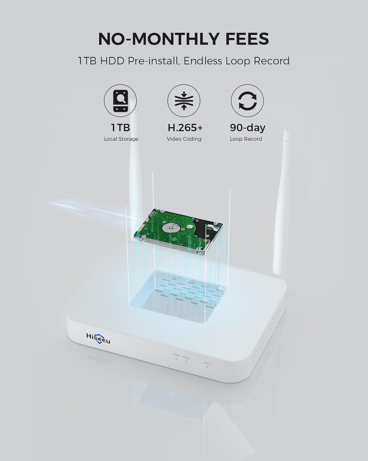 Security & Surveillance - Image 3