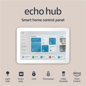 Smart Home Devices