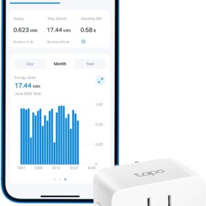 Energy Saving Devices