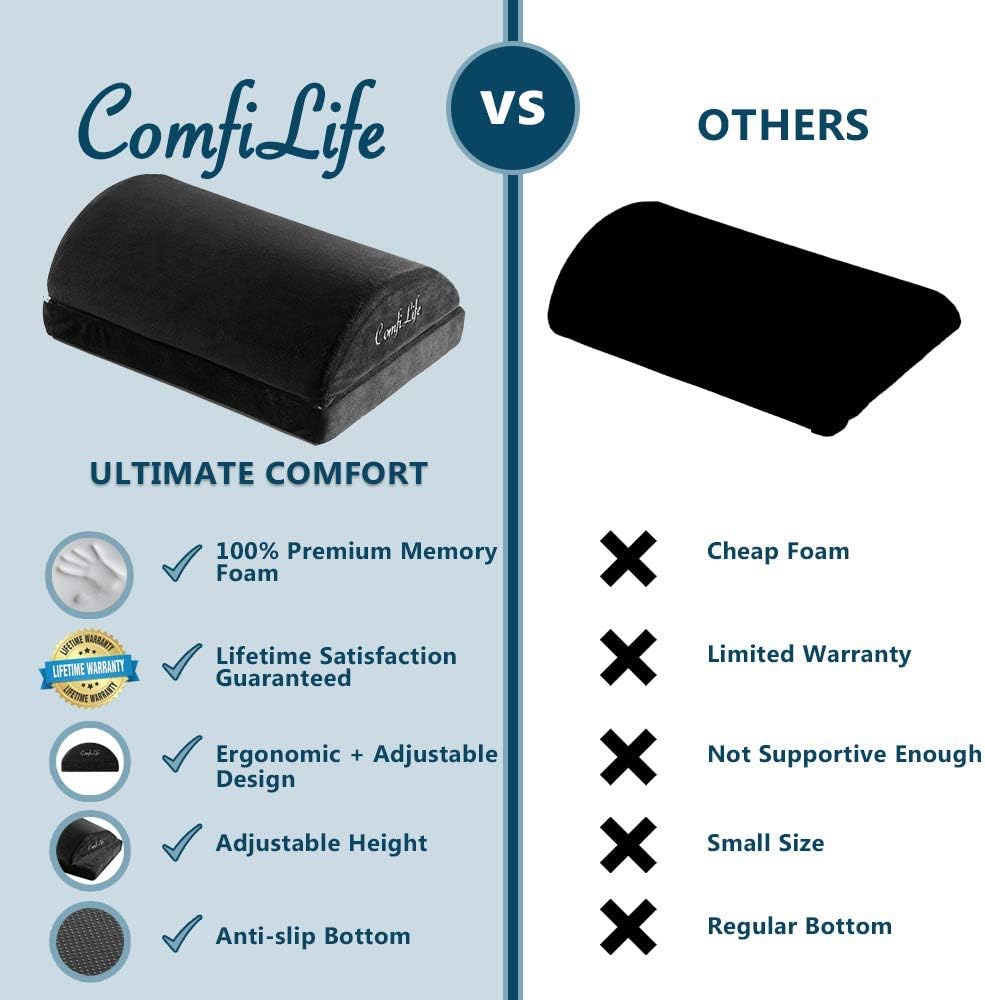 Home Office Gadgets - Image 8