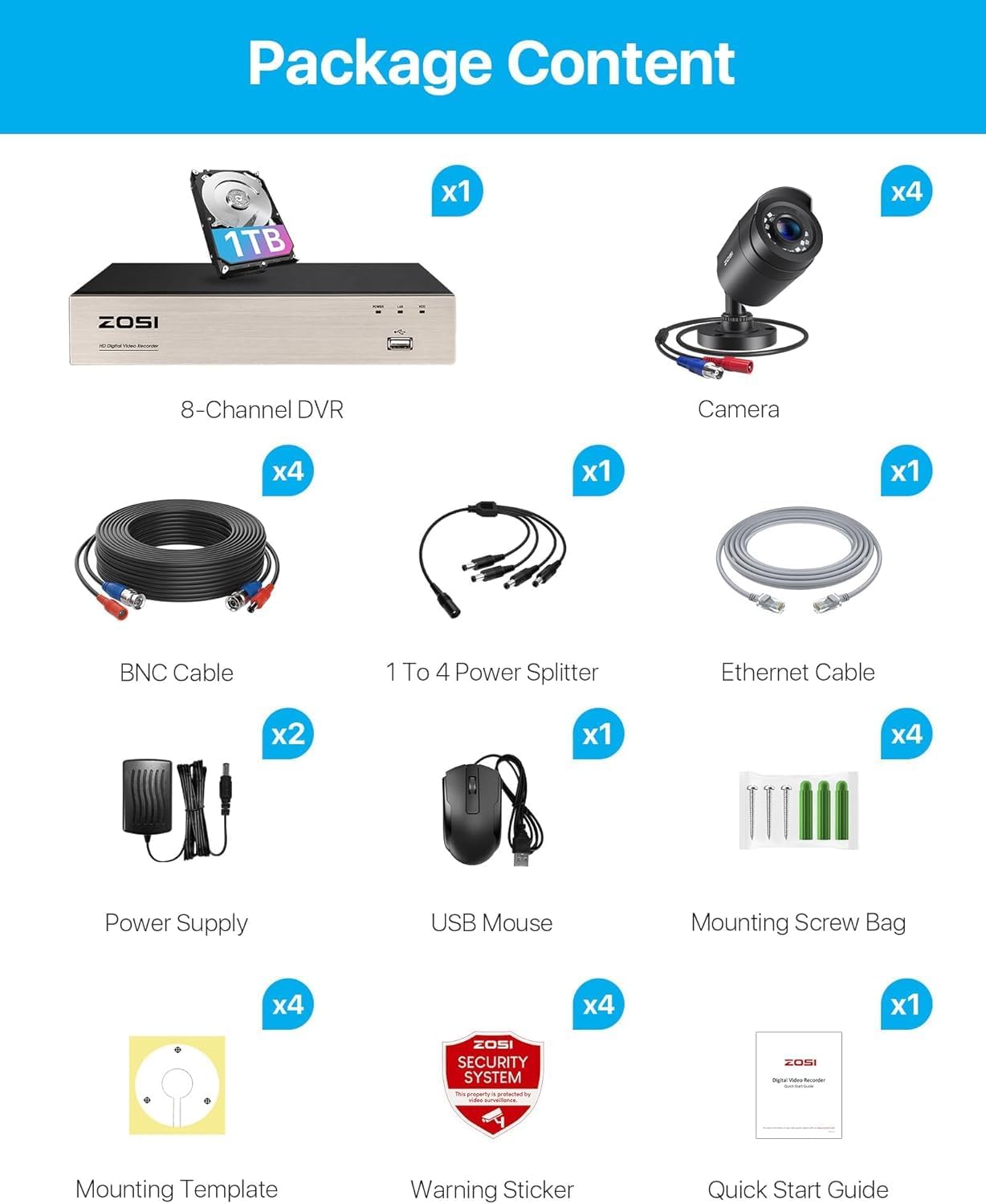 Security & Surveillance - Image 9