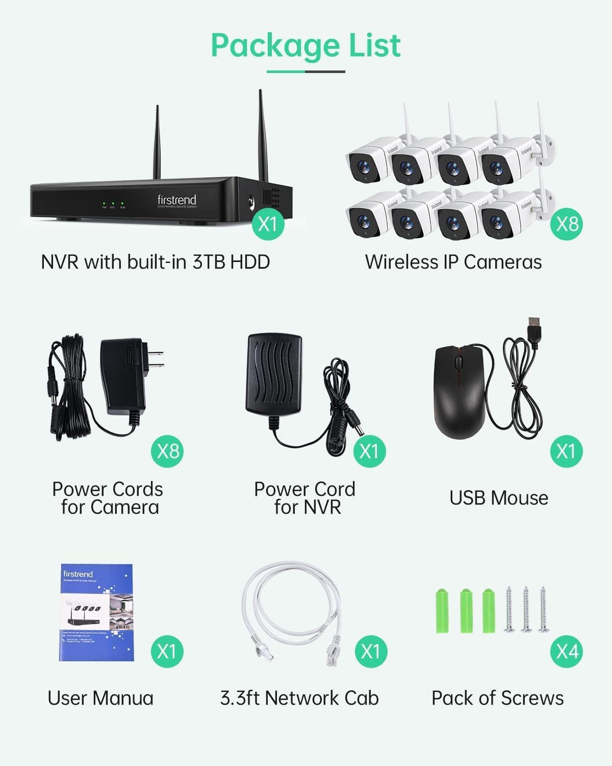 Security & Surveillance - Image 8