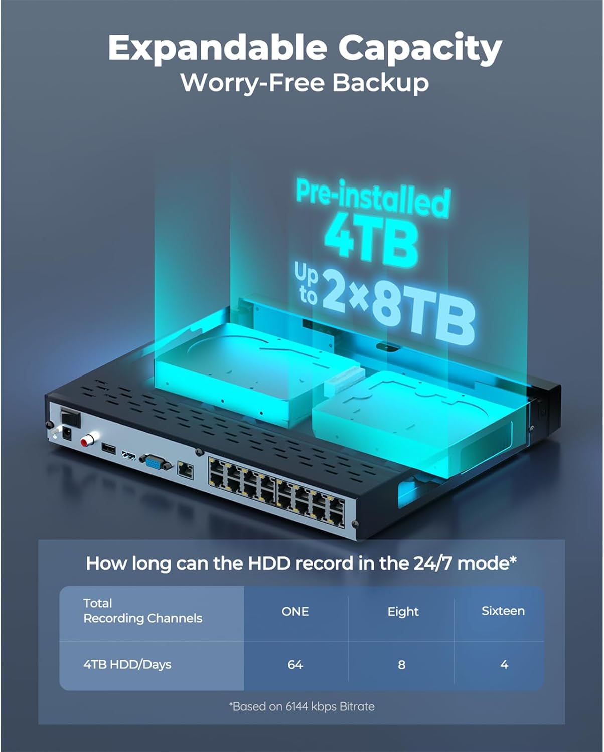 Security & Surveillance - Image 3