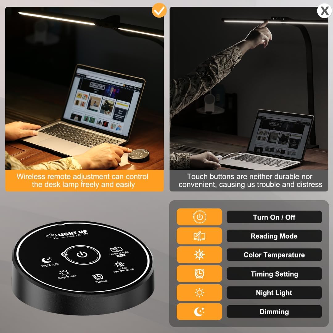 Home Office Gadgets - Image 6