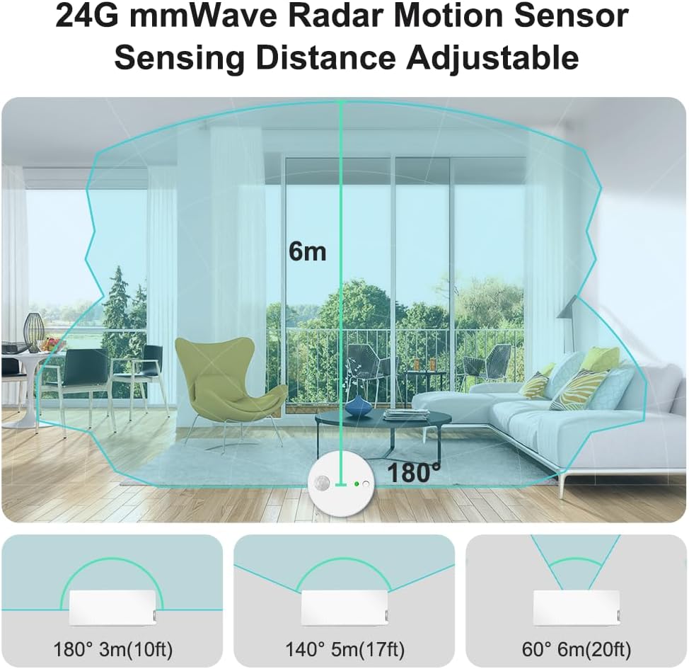 Energy Saving Devices - Image 4