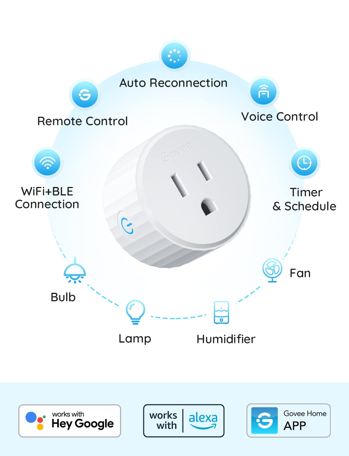Smart Home Devices - Image 7