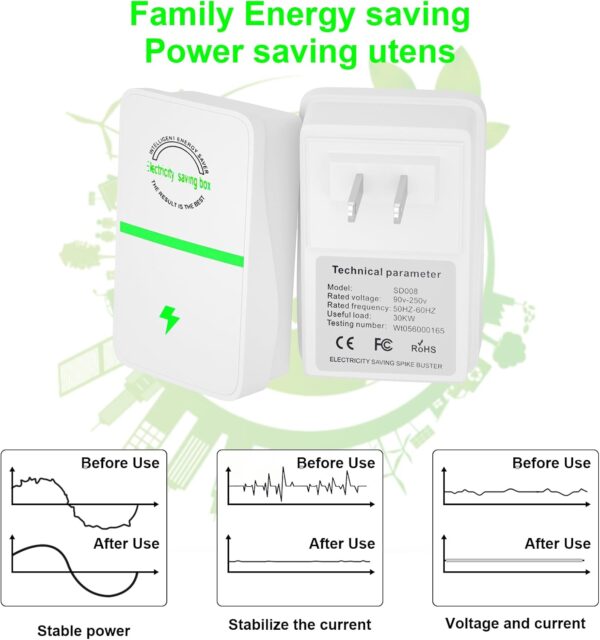 Energy Saving Devices - Image 7