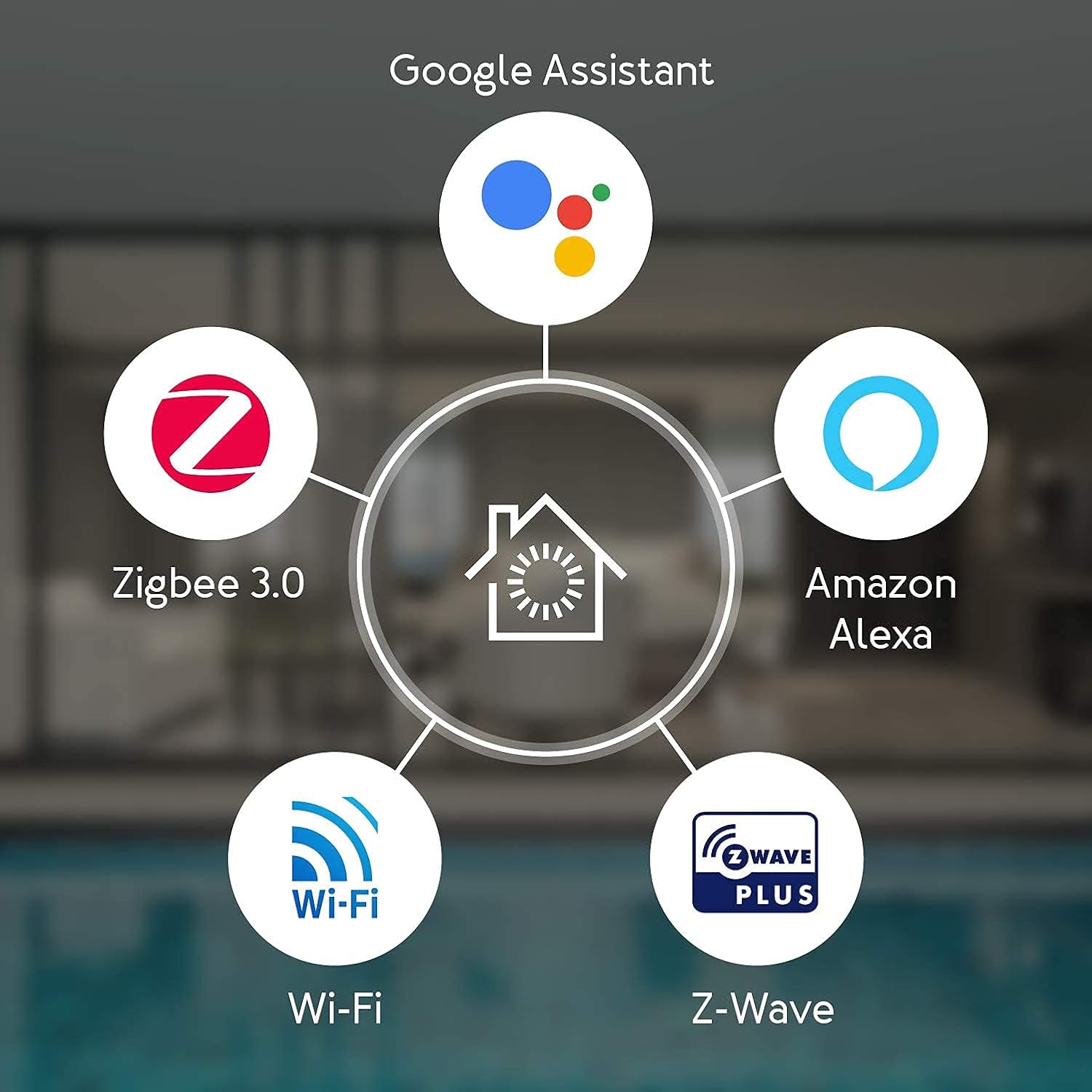 Smart Home Devices - Image 4