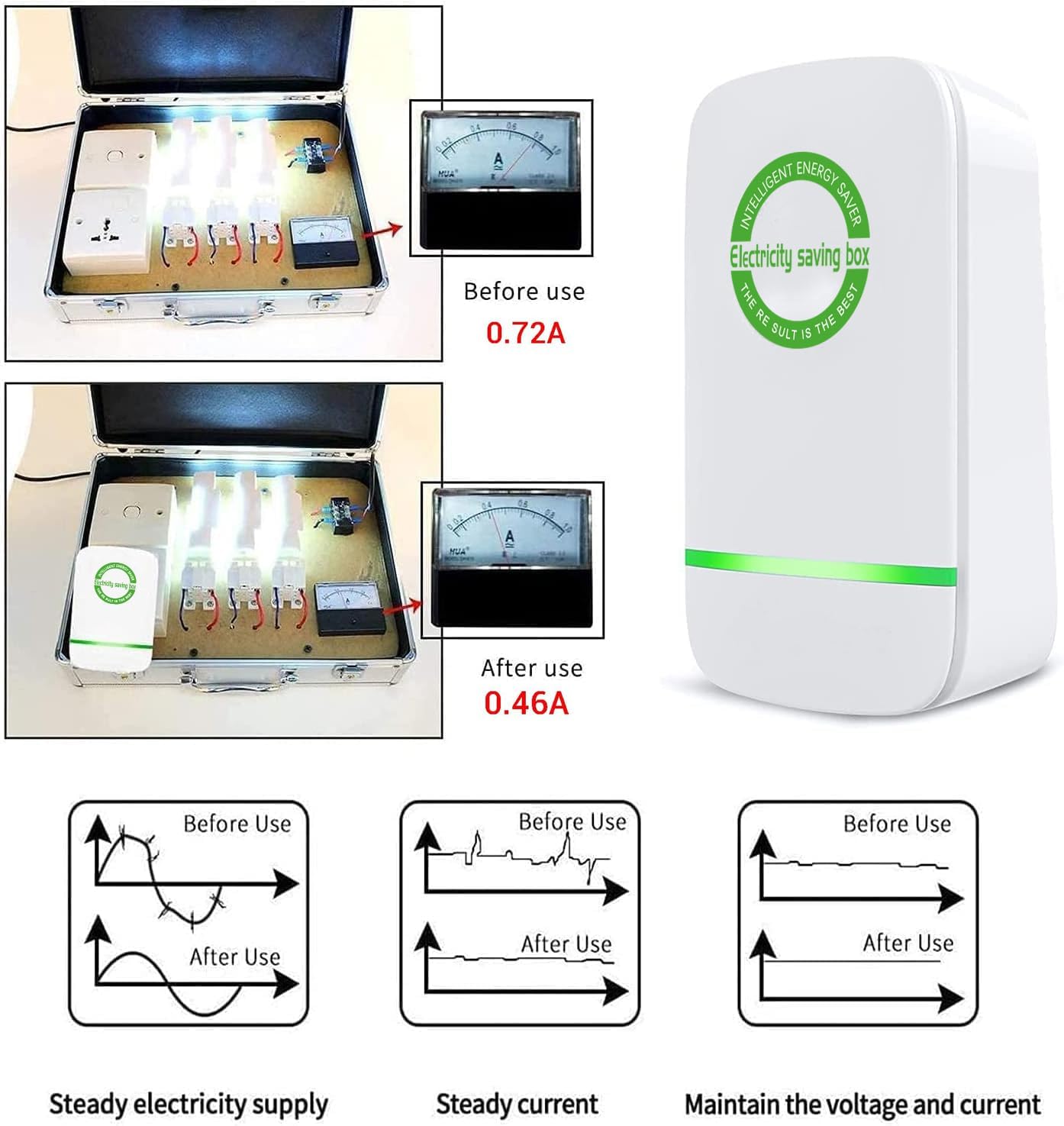 Energy Saving Devices - Image 2