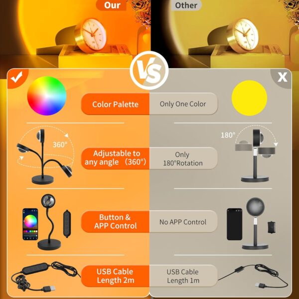 Lighting & Ambiance - Image 2