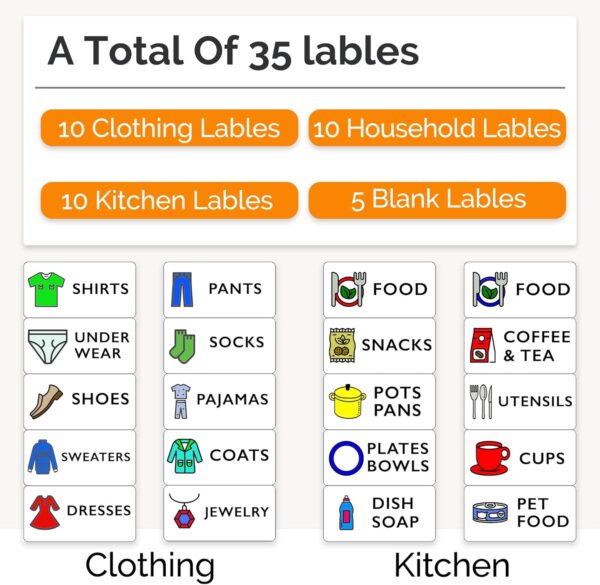 | Memory Loss Reminder Labels Dementia Products for Elderly Reminder for Alzheimers to Do List Caregiver Supplies | Memory Loss Gadget for Elderly and Dementia aid | Alzheimers Activities - Image 2