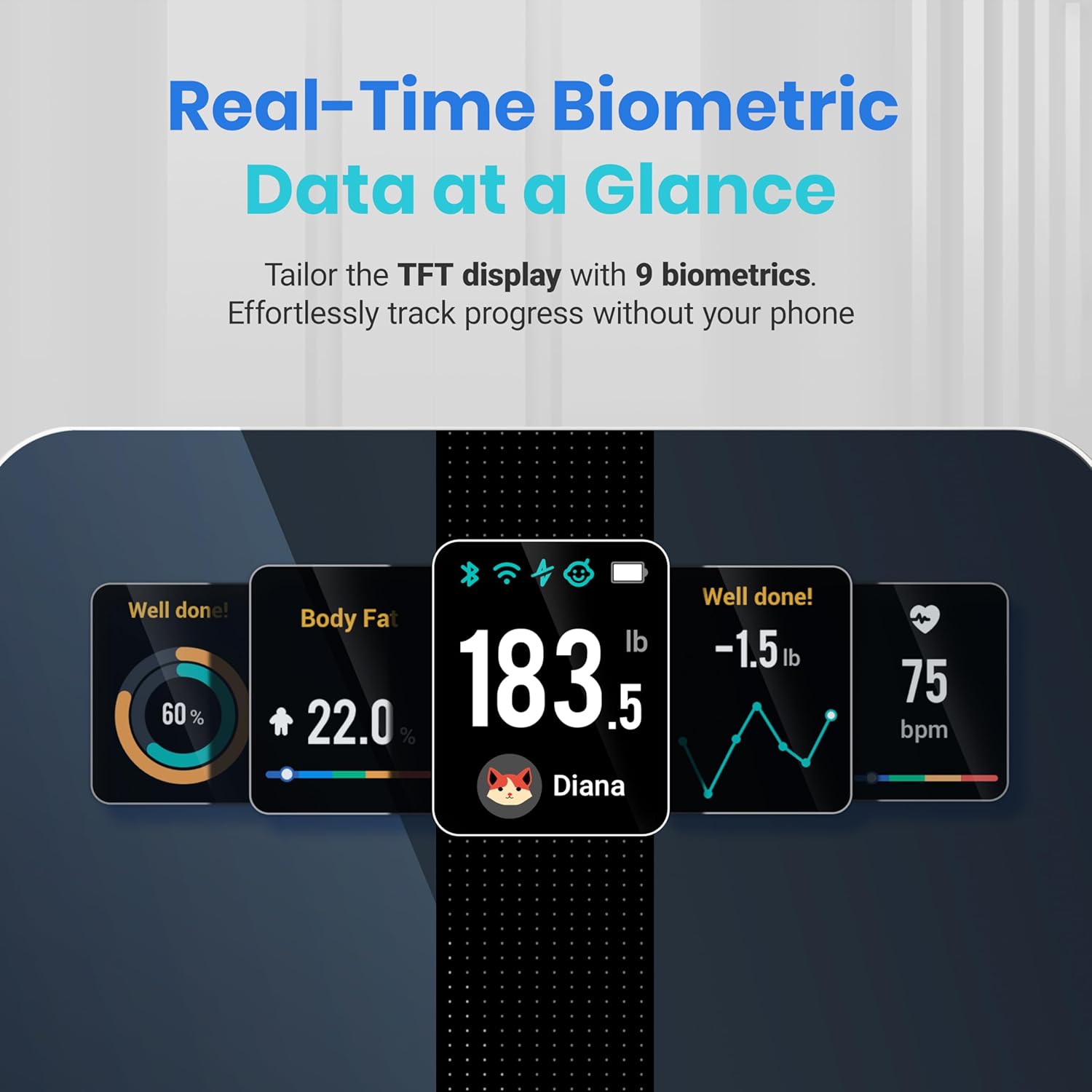 Smart Home Devices - Image 3