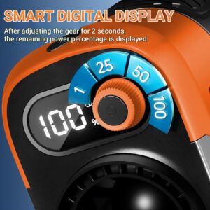 Energy Saving Devices