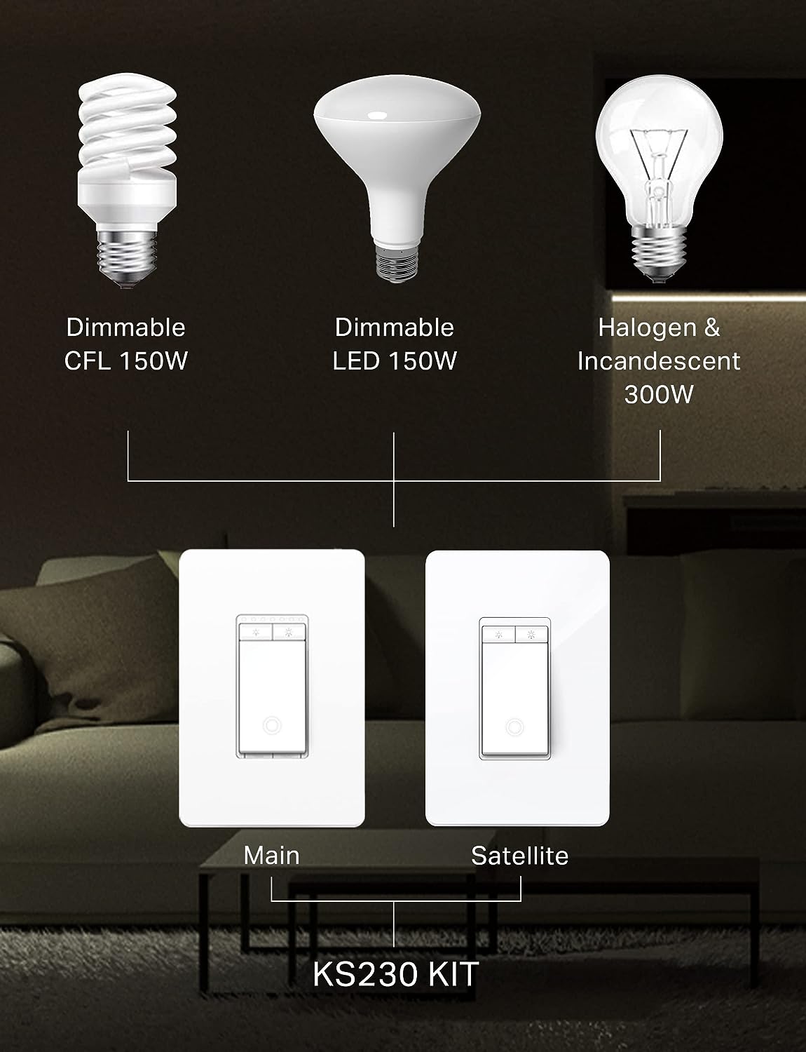 Energy Saving Devices - Image 5