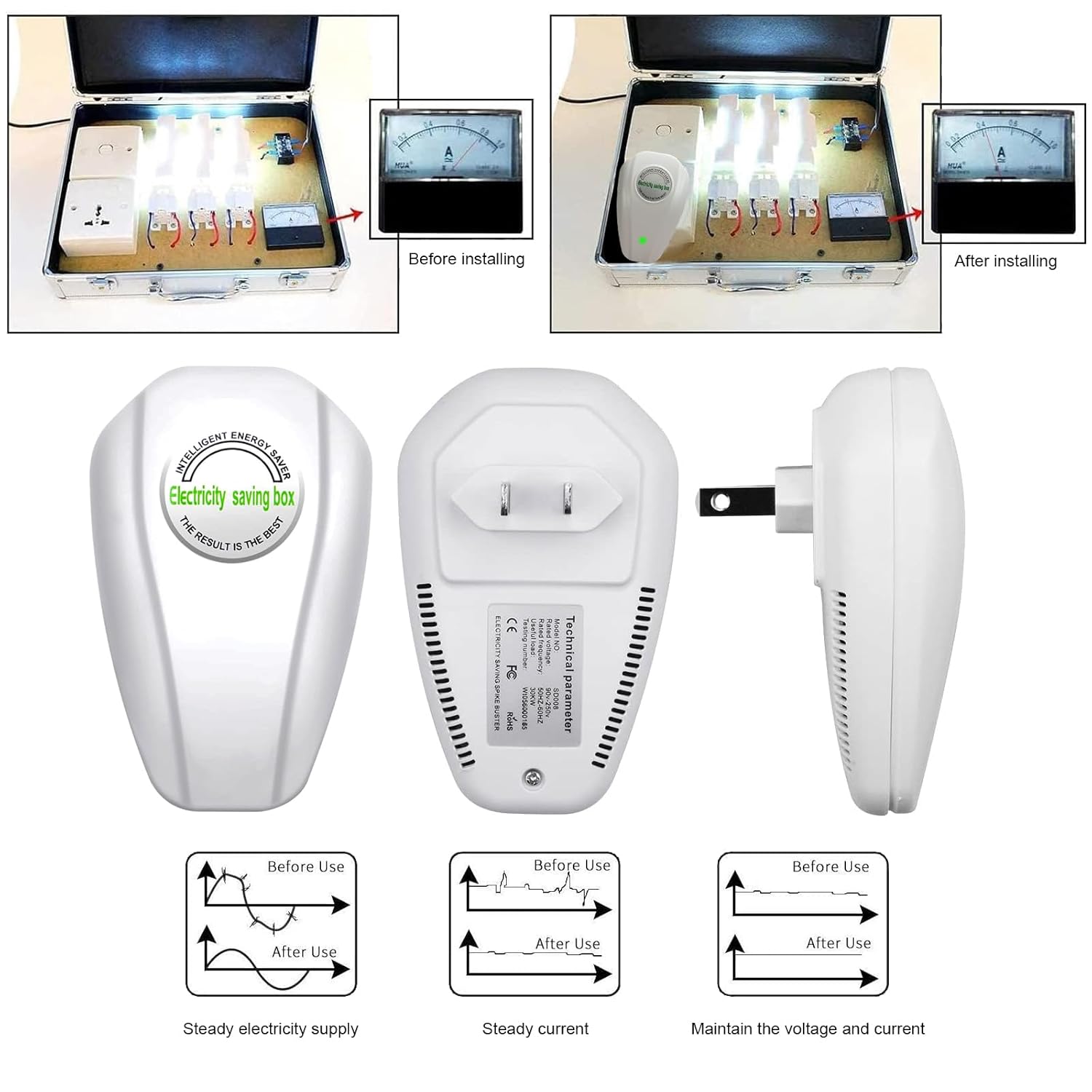 Energy Saving Devices - Image 4