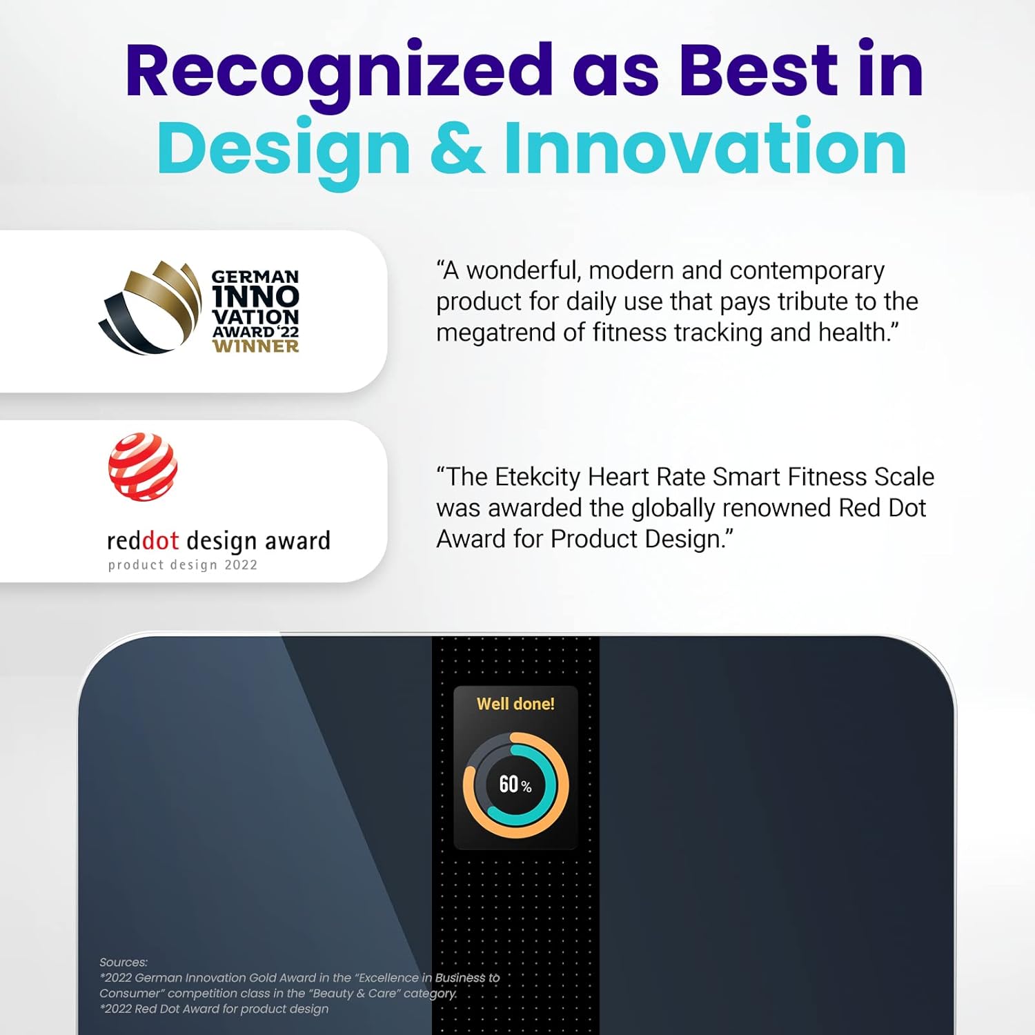 Smart Home Devices - Image 15