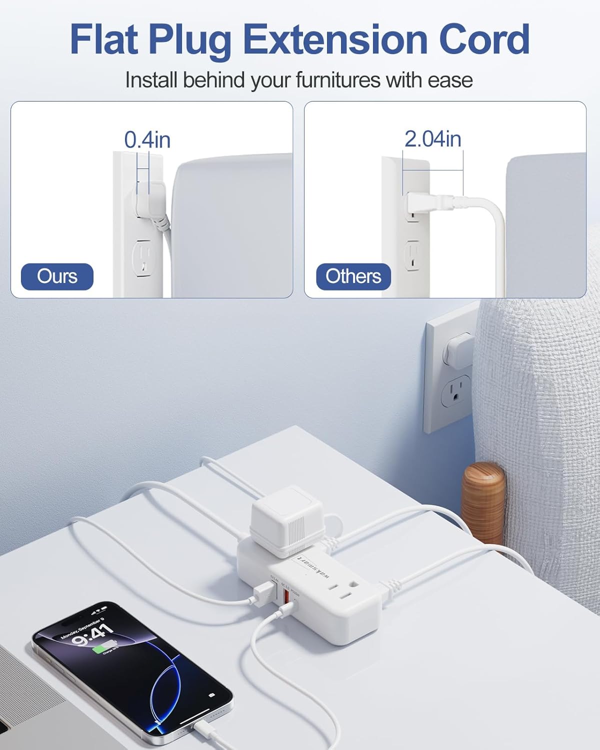 Energy Saving Devices - Image 4