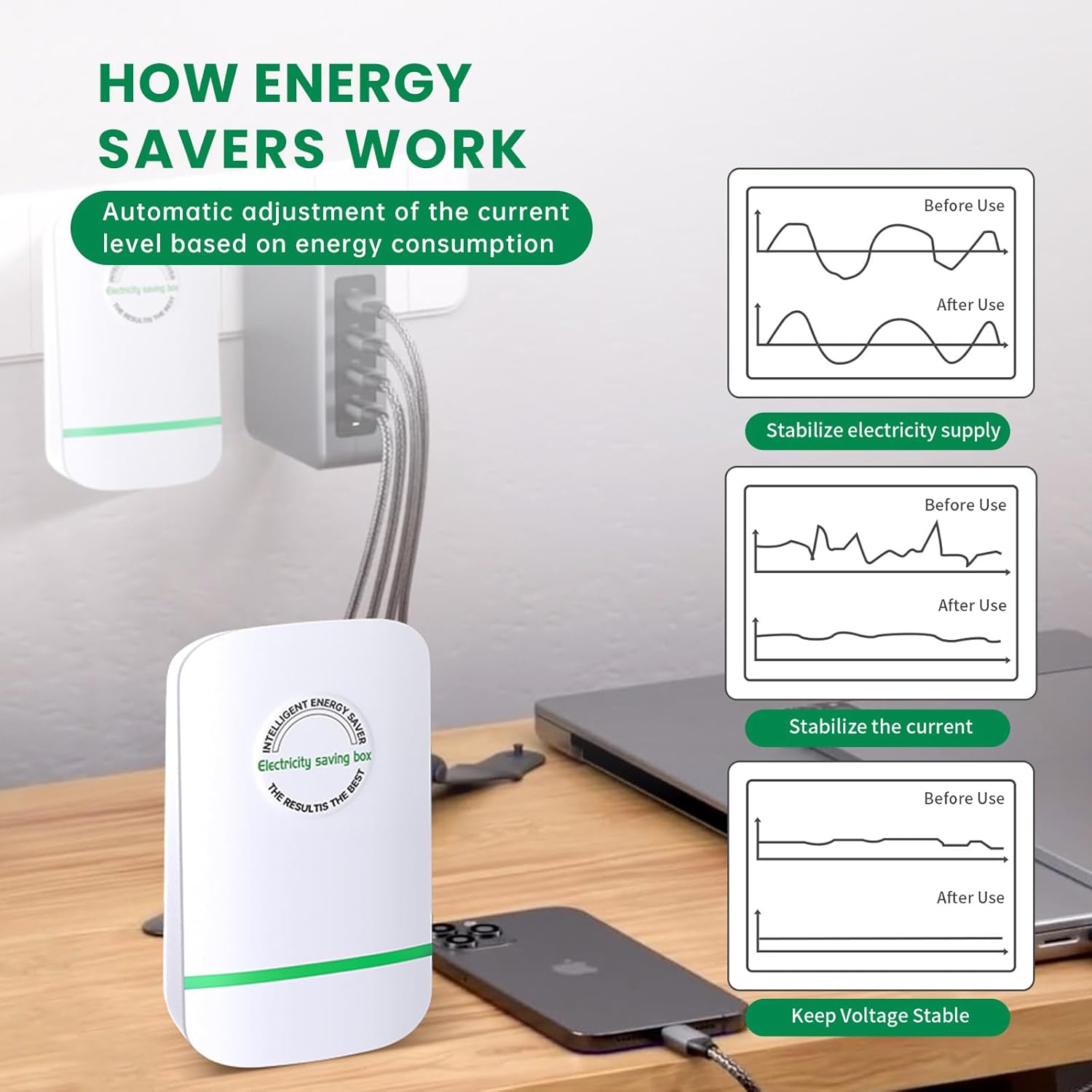 Energy Saving Devices - Image 3