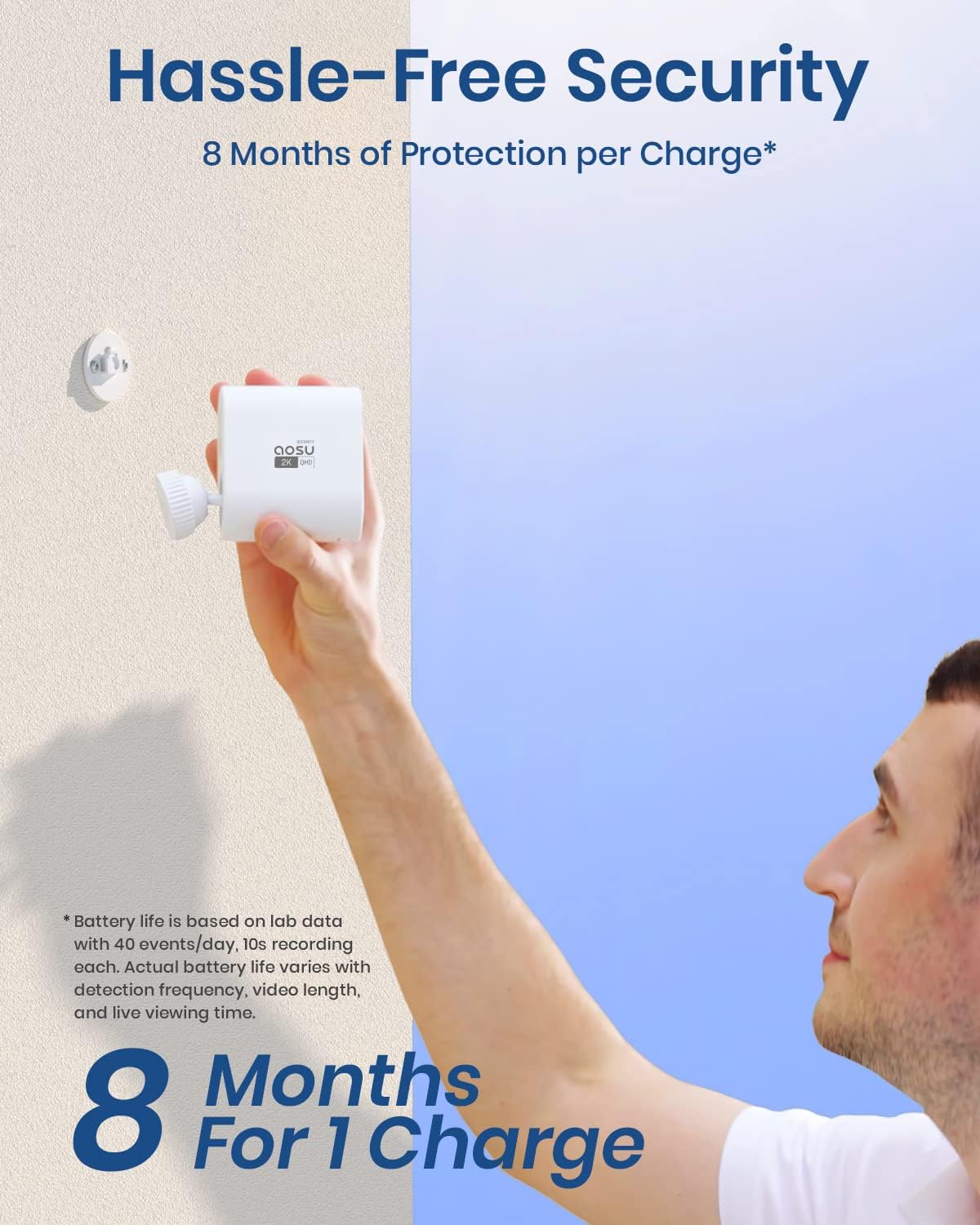 Security & Surveillance - Image 9