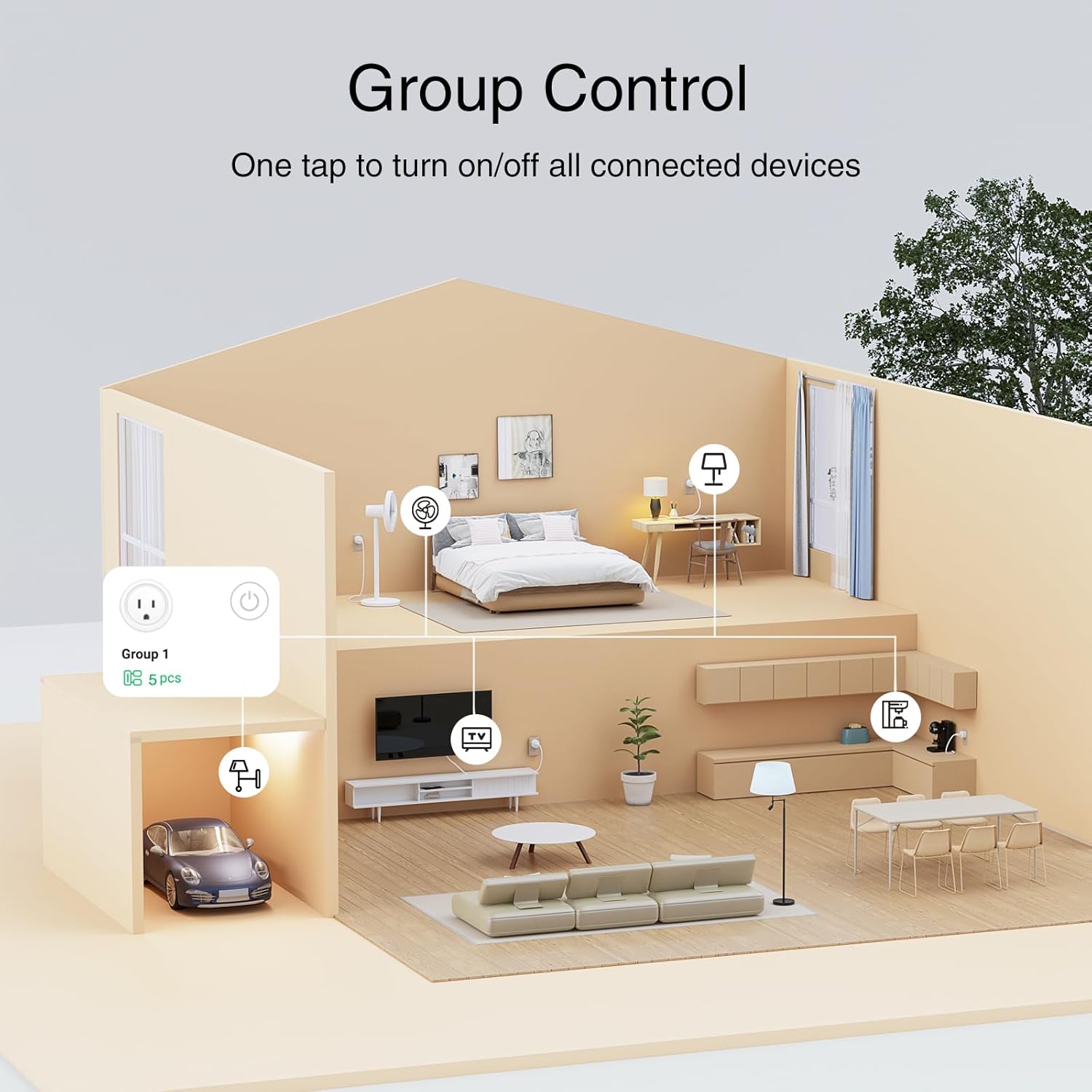 Smart Home Devices - Image 5