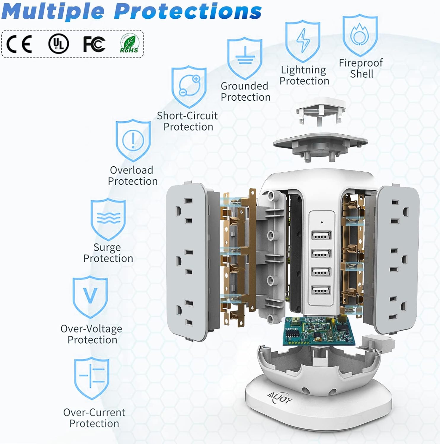 Energy Saving Devices - Image 6