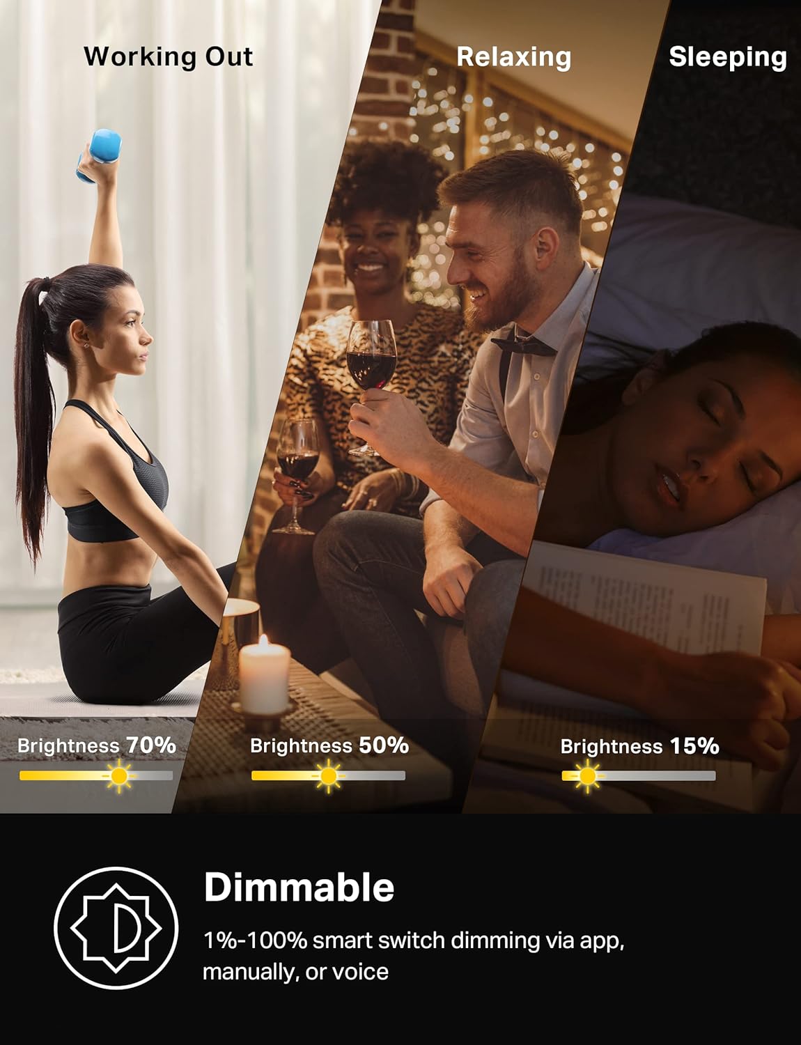 Energy Saving Devices - Image 4