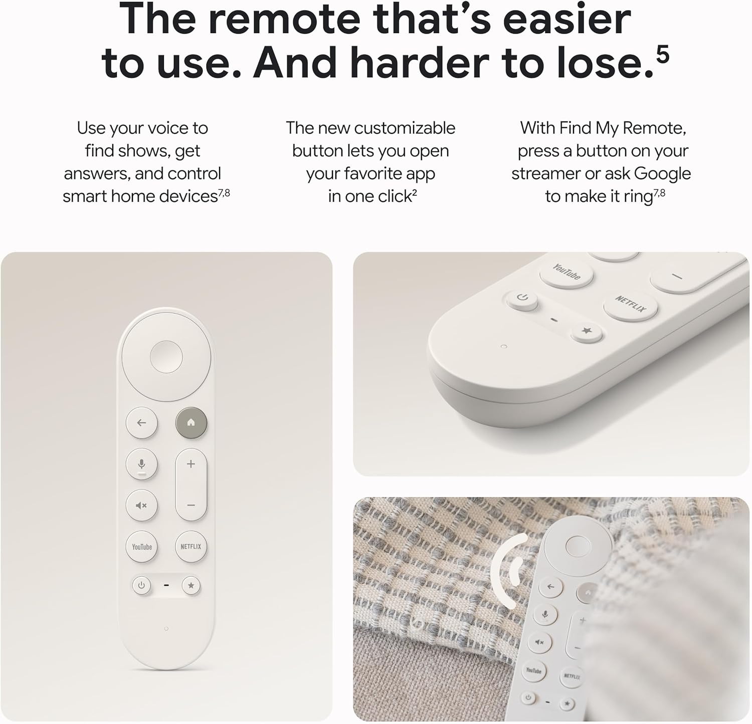 Smart Home Devices - Image 2