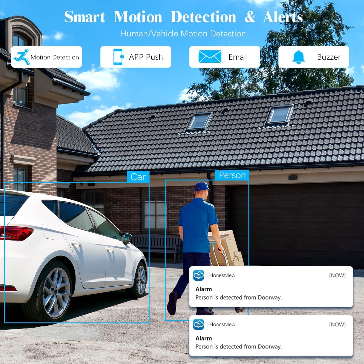 Security & Surveillance - Image 8