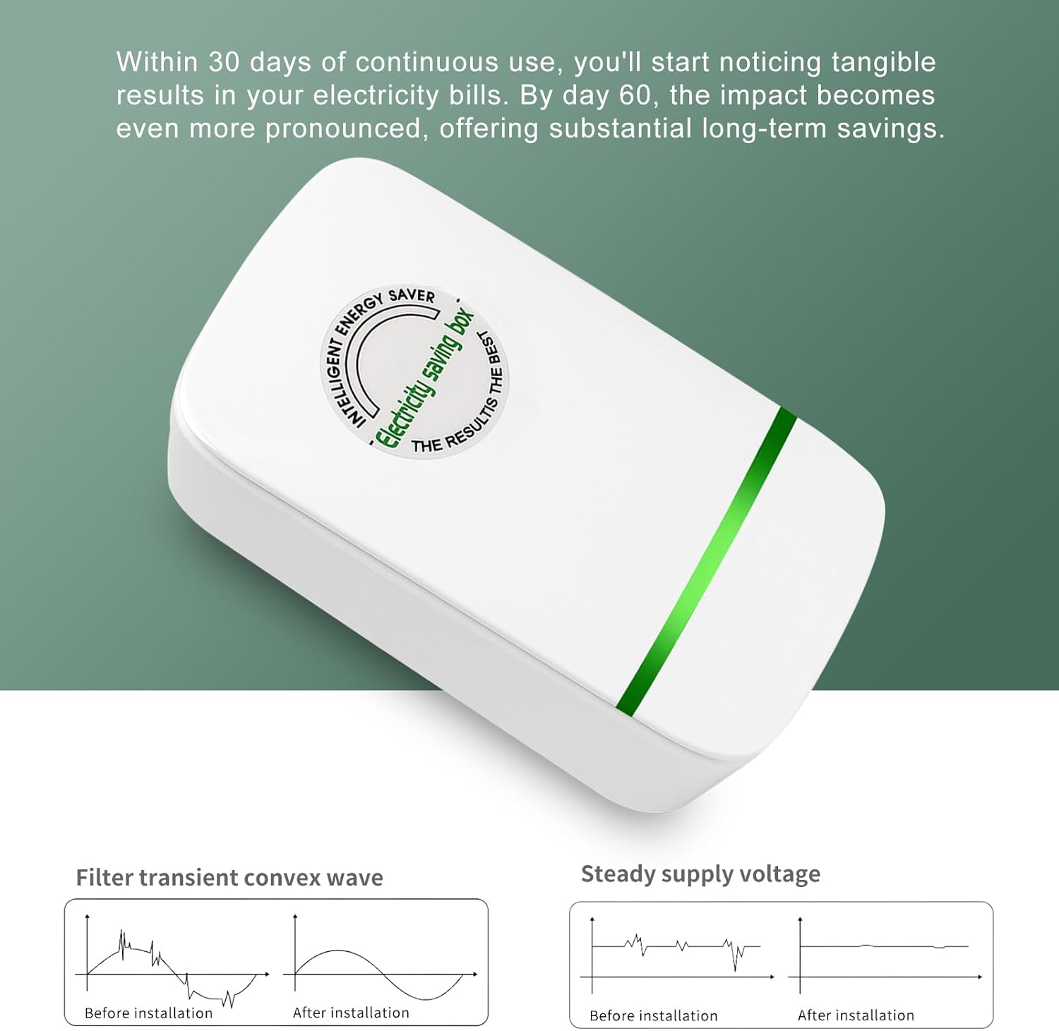 Energy Saving Devices - Image 5