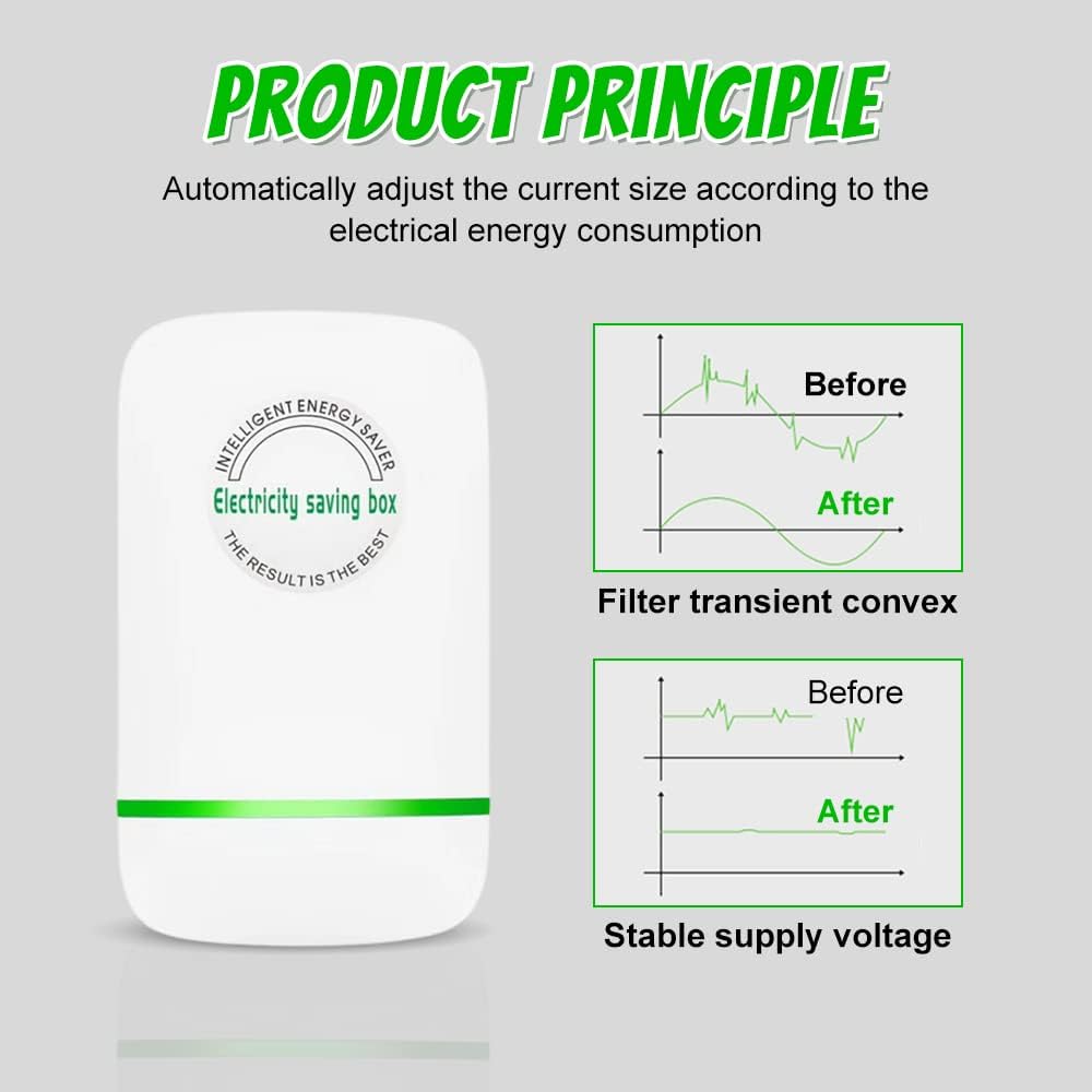 Energy Saving Devices - Image 5
