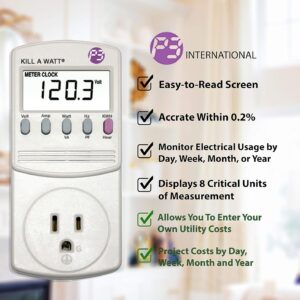 Energy Saving Devices