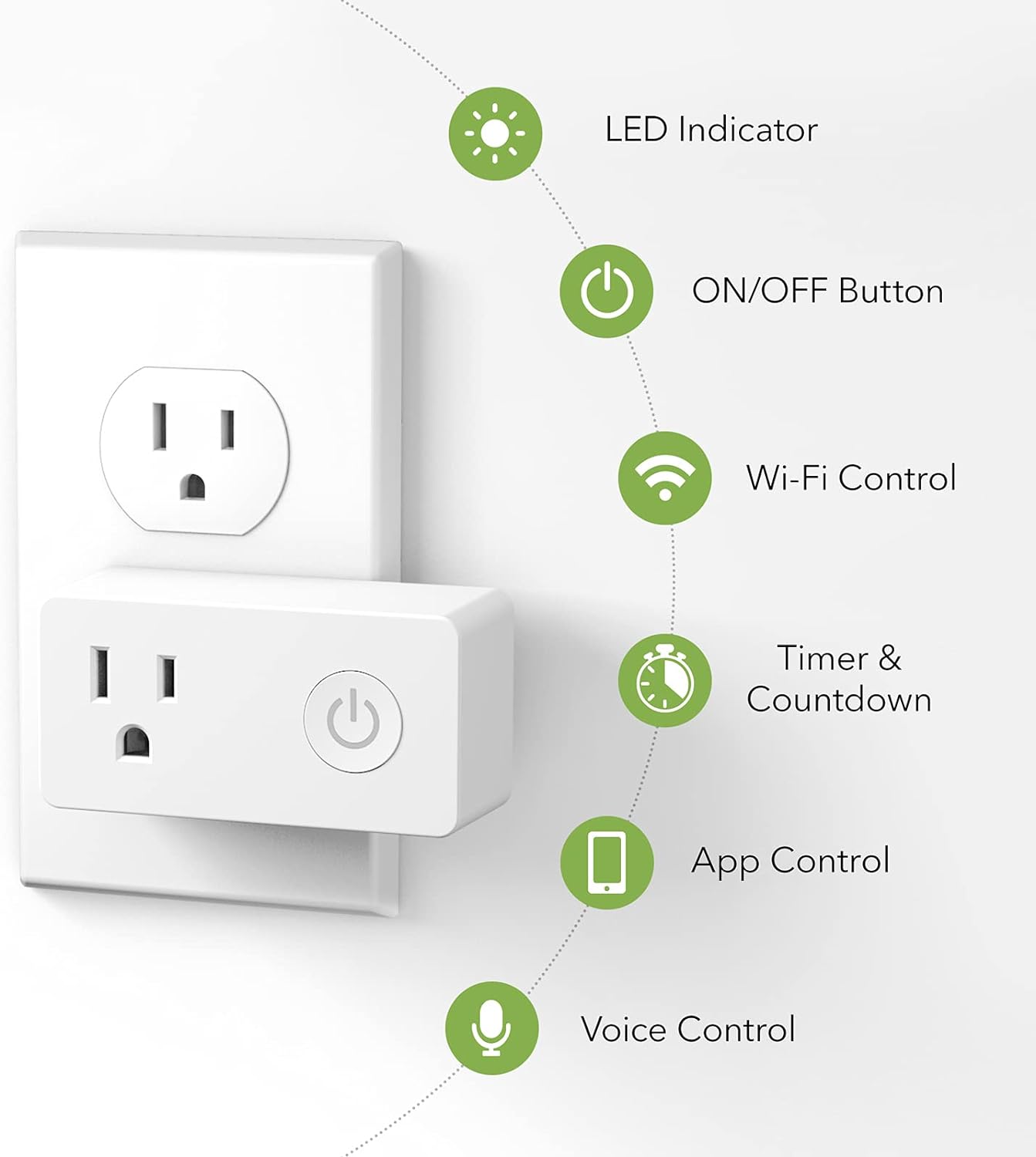 Energy Saving Devices - Image 2