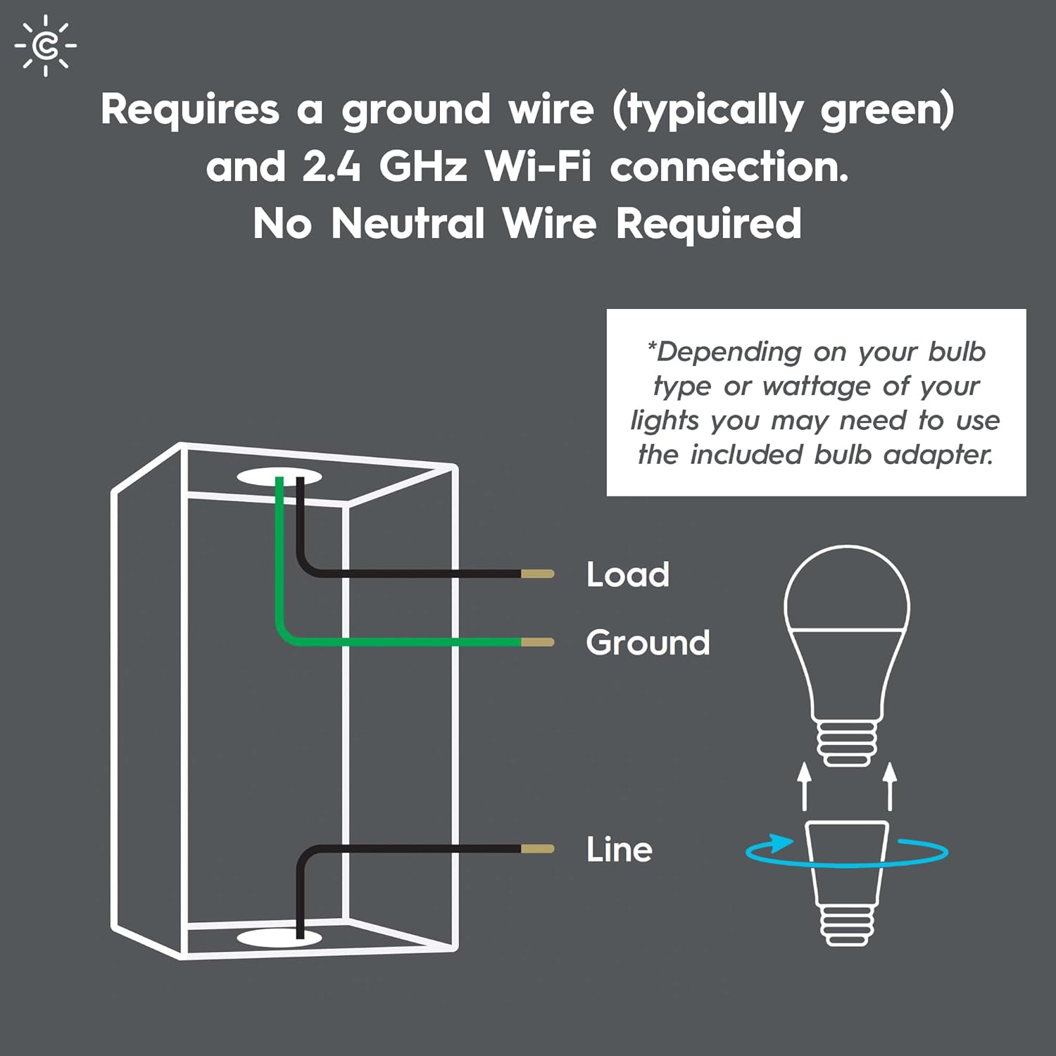 Smart Home Devices - Image 6
