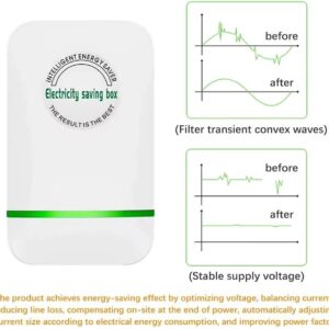 Energy Saving Devices
