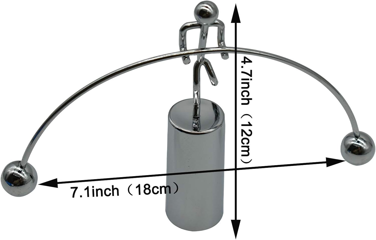 Home Office Gadgets - Image 2