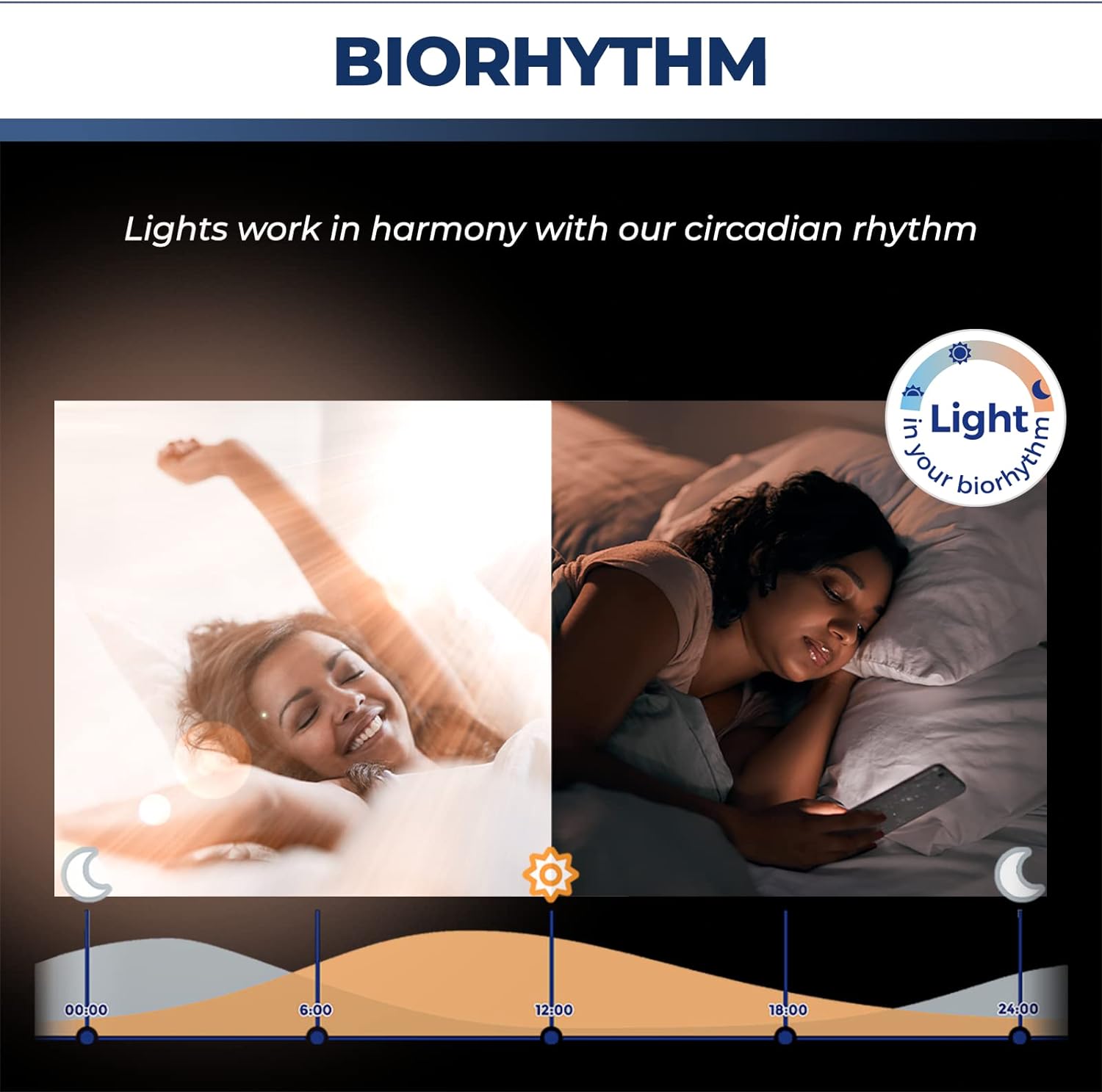 Smart Home Devices - Image 6