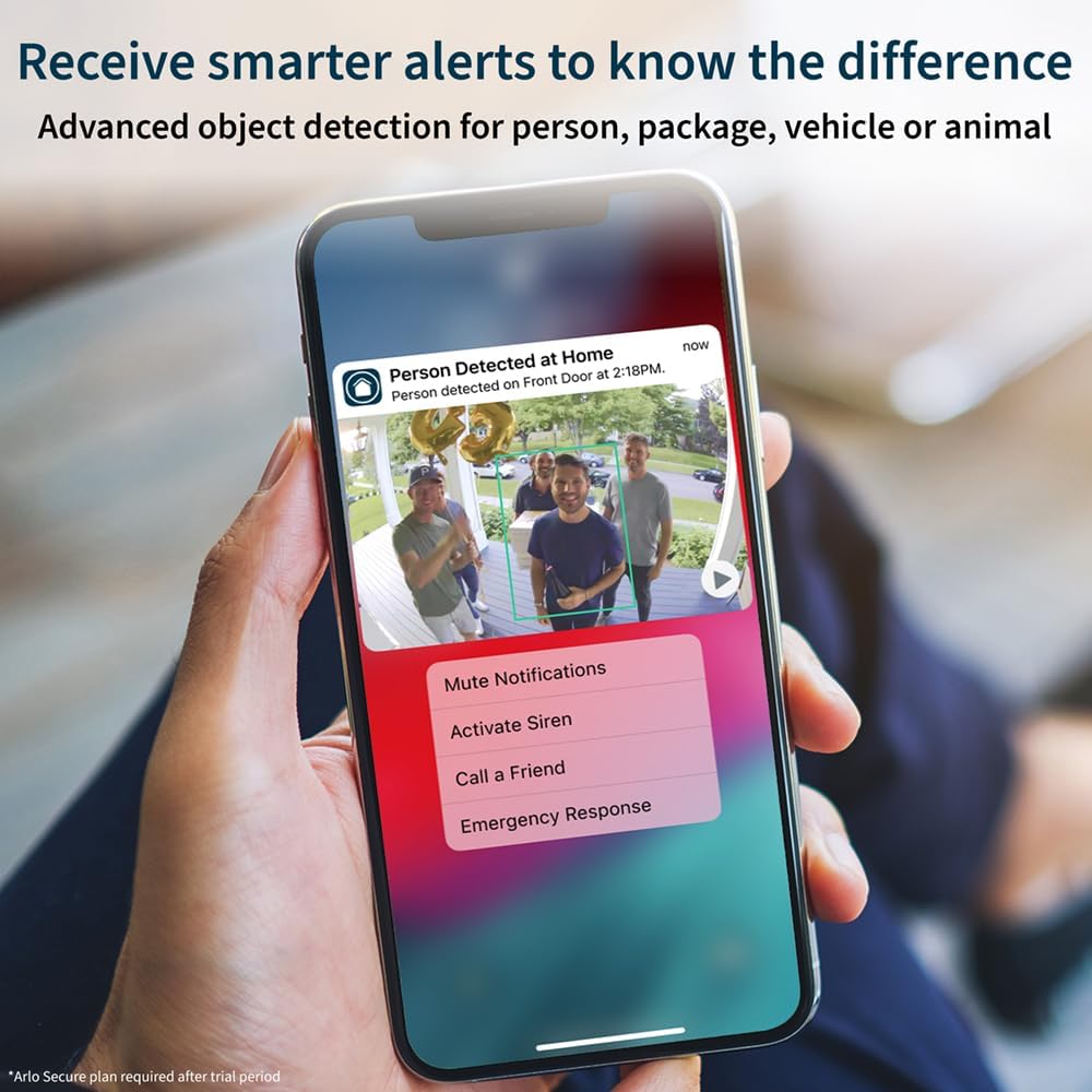 Security & Surveillance - Image 6