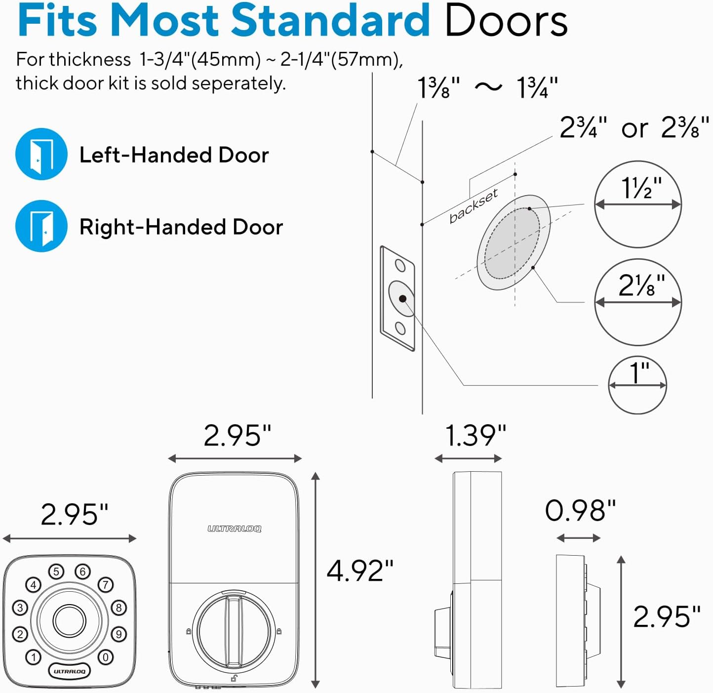 Smart Home Devices - Image 8