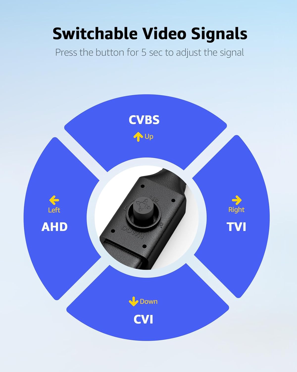Security & Surveillance - Image 4