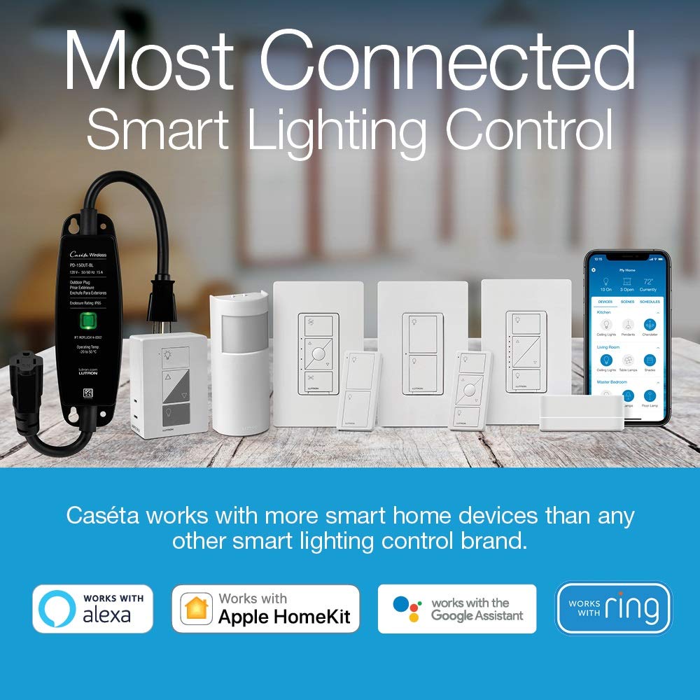 Smart Home Devices - Image 2