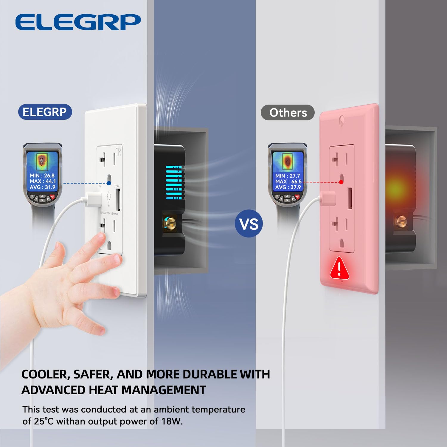 Energy Saving Devices - Image 8