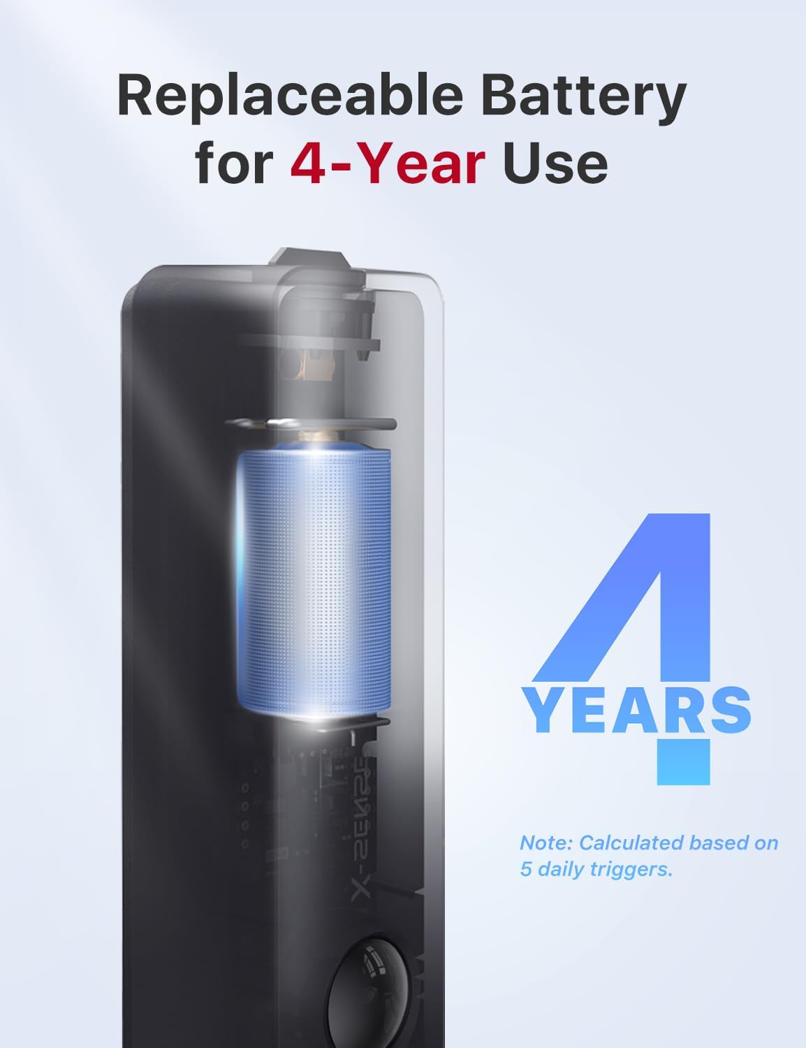 Smart Home Devices - Image 8