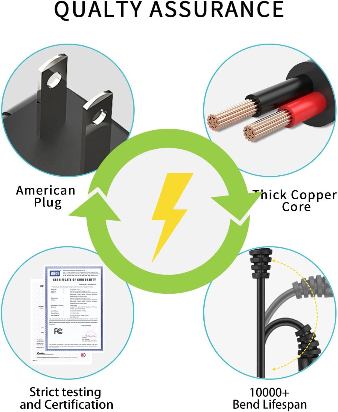 Security & Surveillance - Image 3