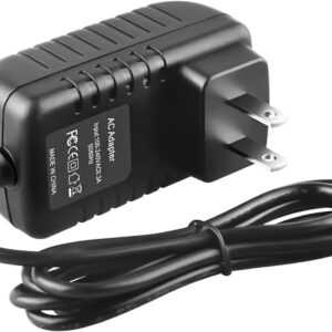 Cleaning Tools & Robots