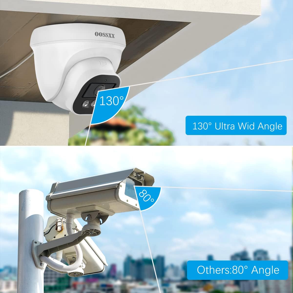 Security & Surveillance - Image 3