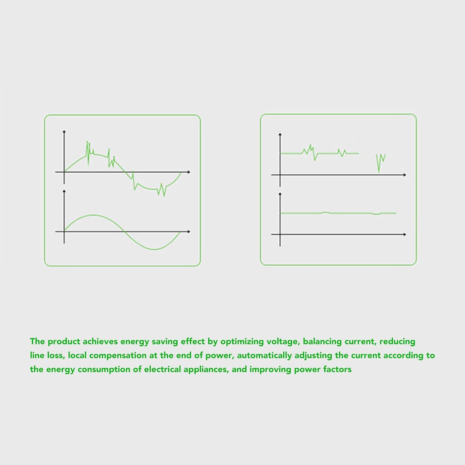 Energy Saving Devices - Image 9