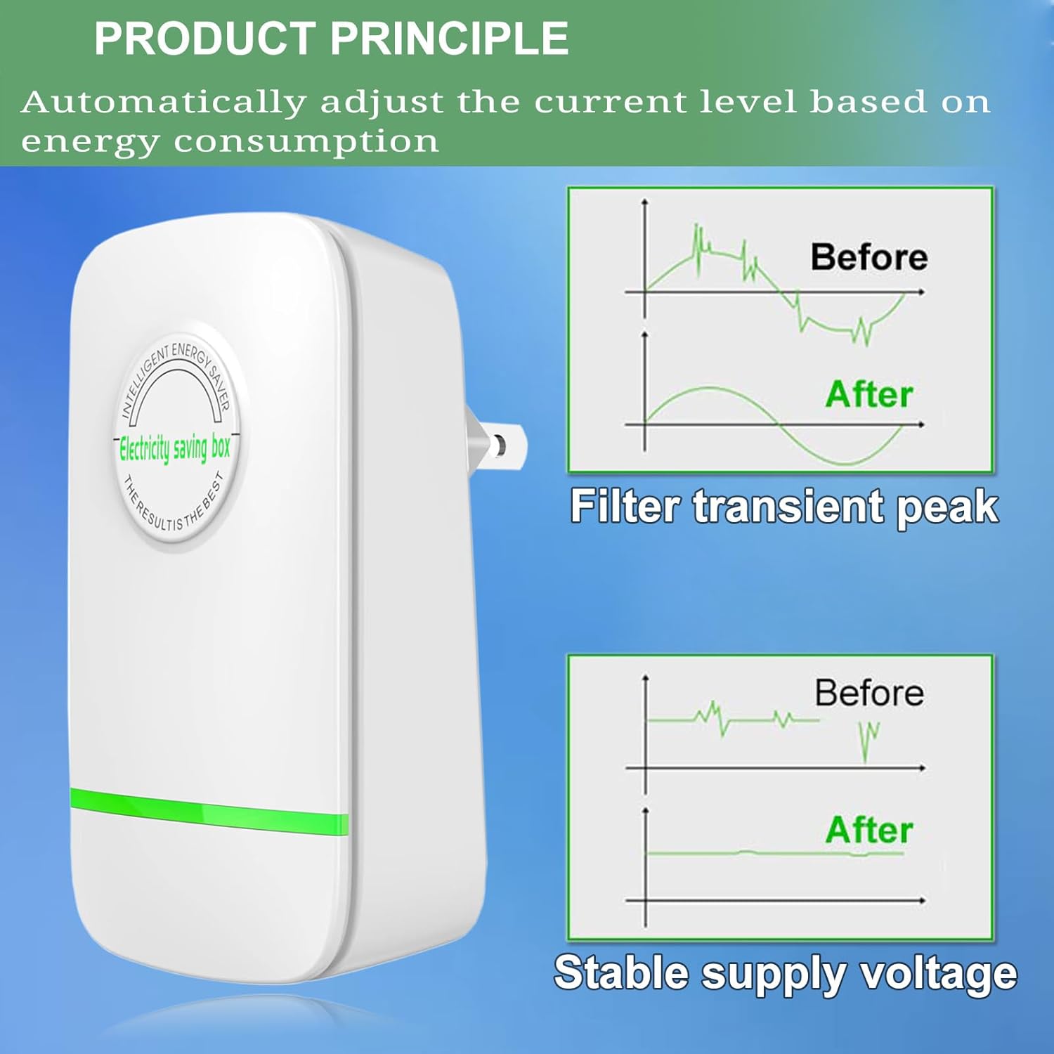 Energy Saving Devices - Image 3